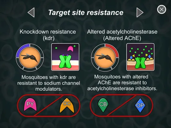 Resistance 101 iPad  Screenshots