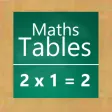 Maths Tables