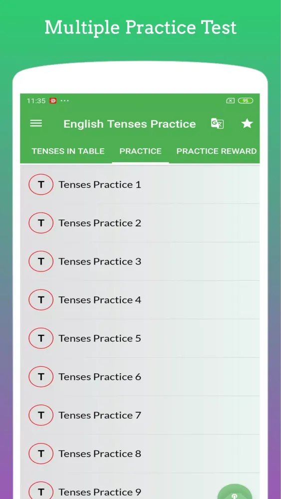 تصاویر English Tenses Practice