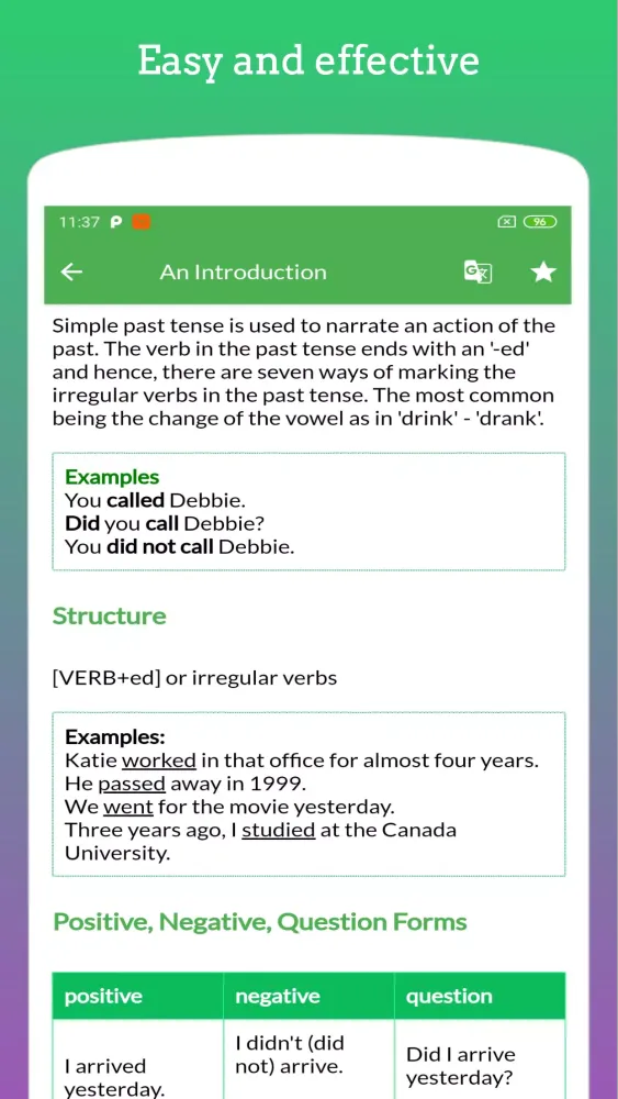 تصاویر English Tenses Practice