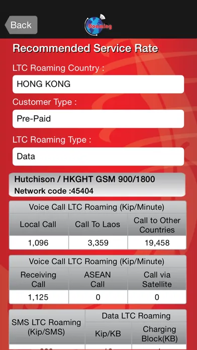 Zrzuty ekranu LTCRoamingApp