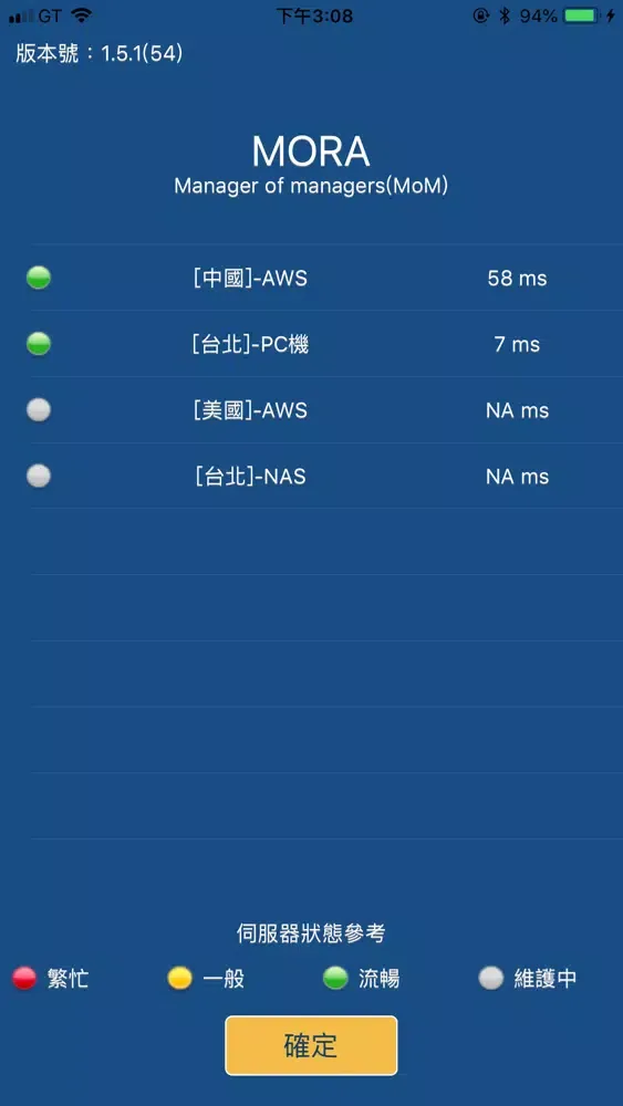 صور MORA Cloud Radio System