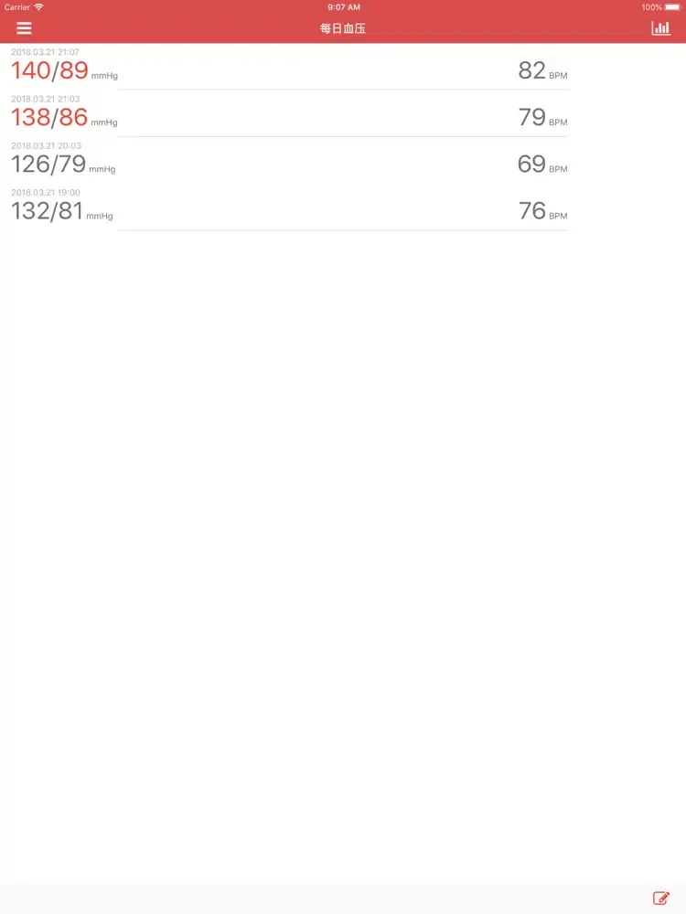 تصاویر 每日血压 iPad 