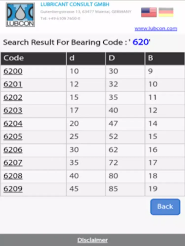 Bearing Lubricant Toolbox iPad  سکرین شاٹس