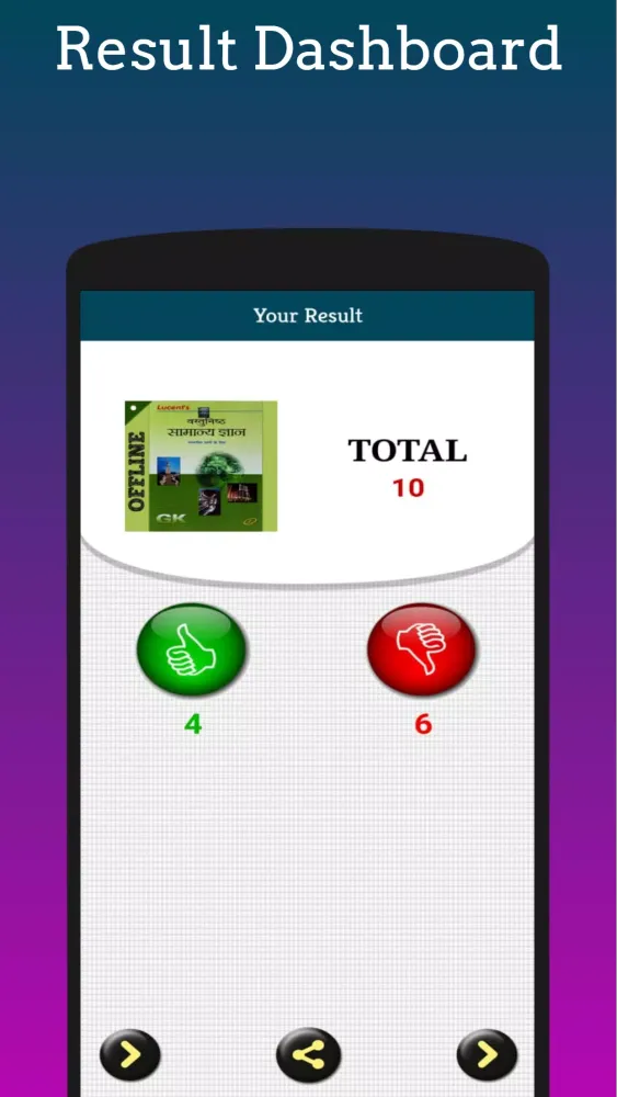 Objective GK Quiz-Hindi 스크린샷