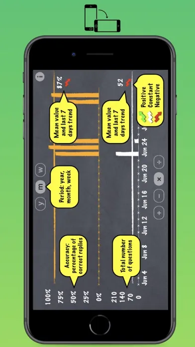 Ảnh chụp màn hình của Math Genius!