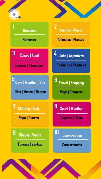 Lucid Academy Spanish-English應用截圖