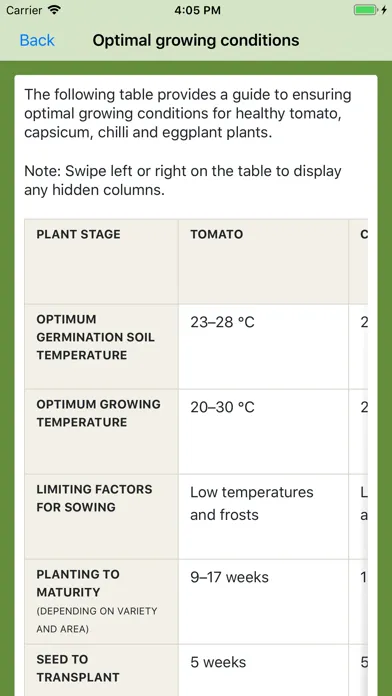 Tangkapan layar Solanaceae Fruit Field Guide