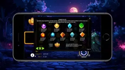 Скриншоты Lucky Gems 777 Slots Machine
