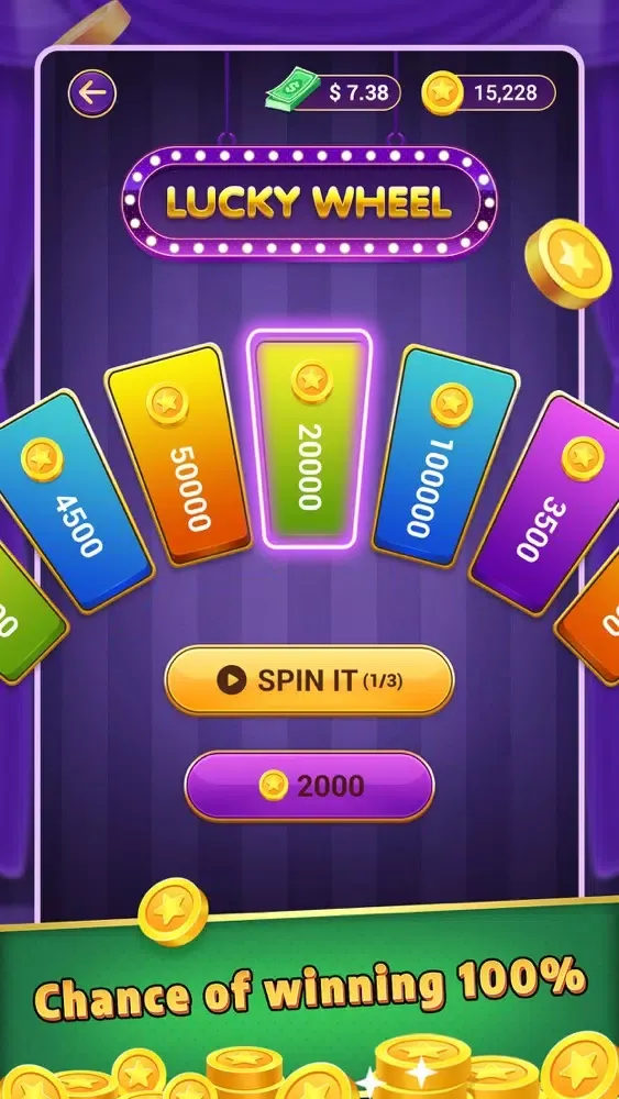تصاویر Lucky Party