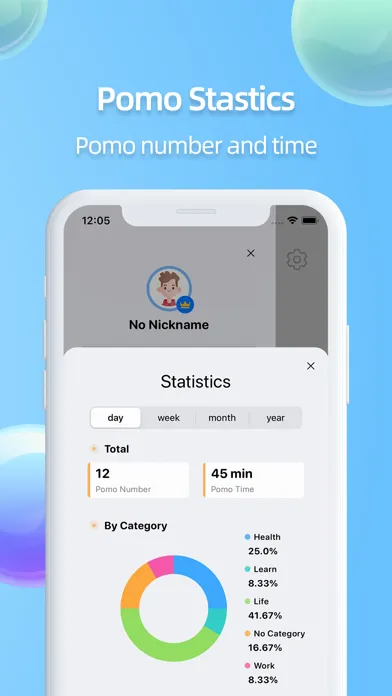 Screenshot di Mini Pomo - Focus Timer & Task