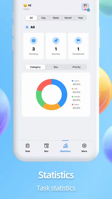 Screenshot di Next To Do - To Do List & Task