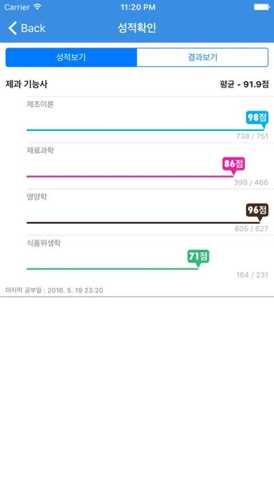 제과기능사 स्क्रीनशॉट