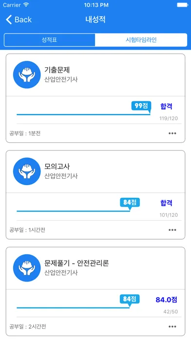 تصاویر 산업안전기사