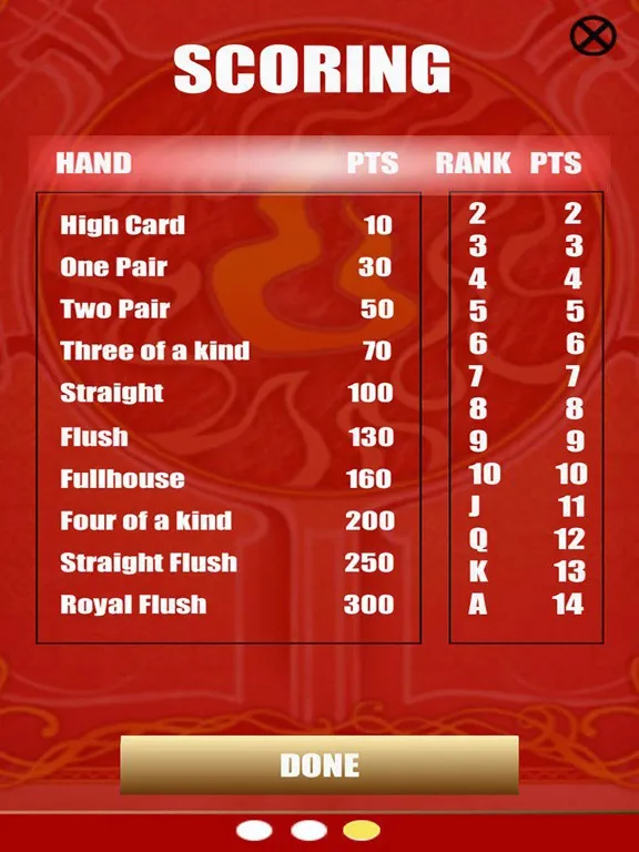 Holdem Blitz iPad  Ekran Görüntüleri