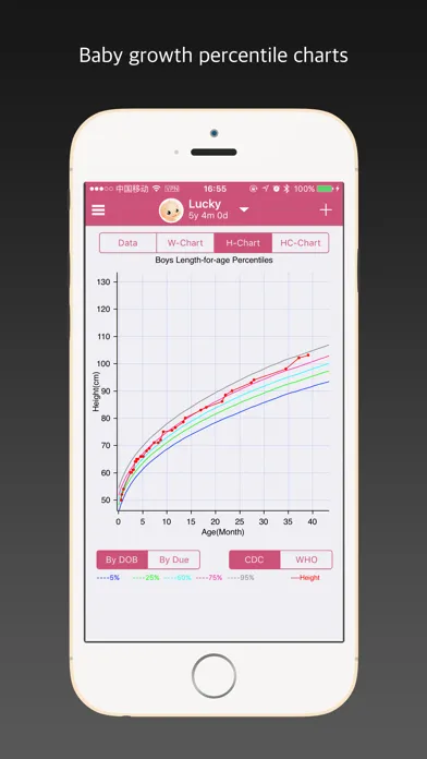 Baby Care - Track baby growth! Screenshots