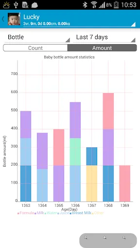 Скриншоты Baby Care Plus