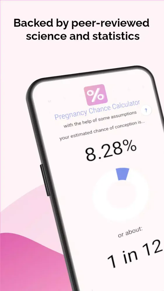 ภาพหน้าจอของ Pregnancy Chance Calculator