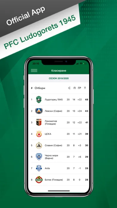Tangkapan layar PFC Ludogorets 1945