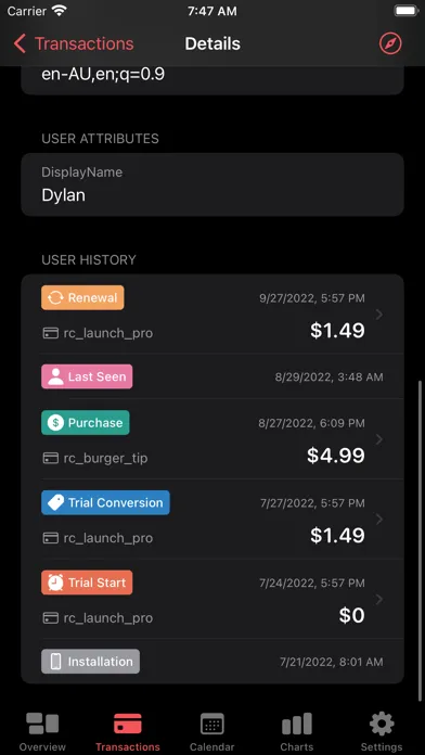 صور RCKit - RevenueCat Dashboard