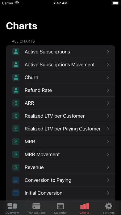 صور RCKit - RevenueCat Dashboard