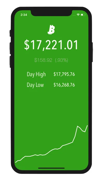 Screenshot di BTC Price Tracker