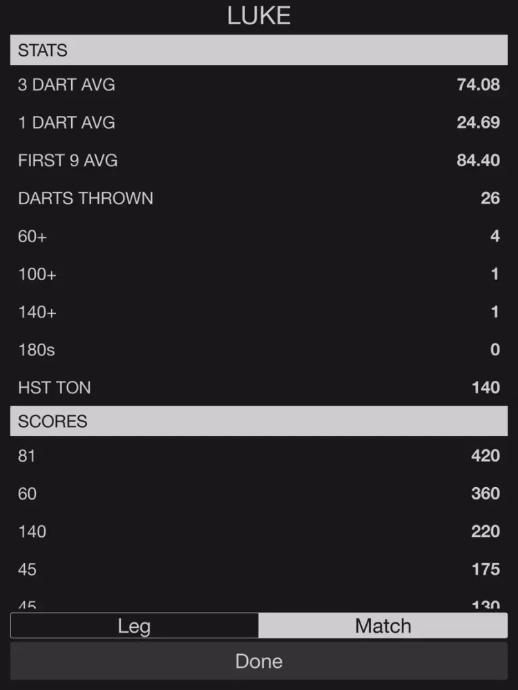 X01 Darts Scoreboard iPad  Ekran Görüntüleri