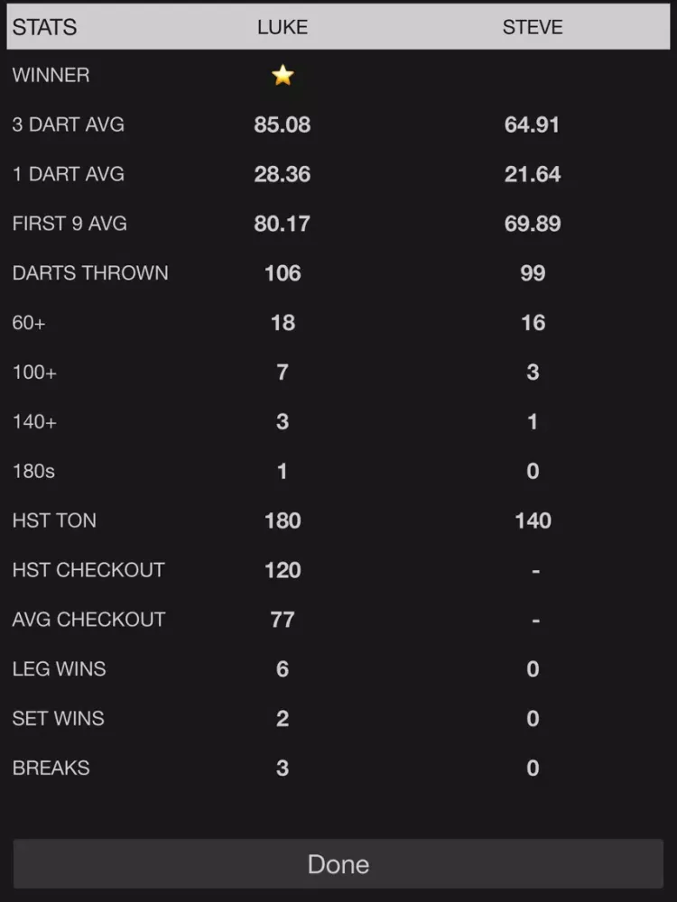 X01 Darts Scoreboard iPad  Ekran Görüntüleri