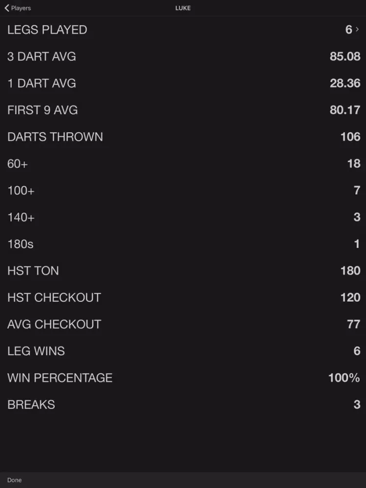 X01 Darts Scoreboard iPad  Ekran Görüntüleri