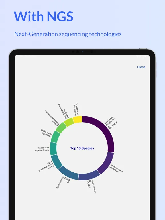 LUMINIS - Microbiome Insights iPad  스크린샷