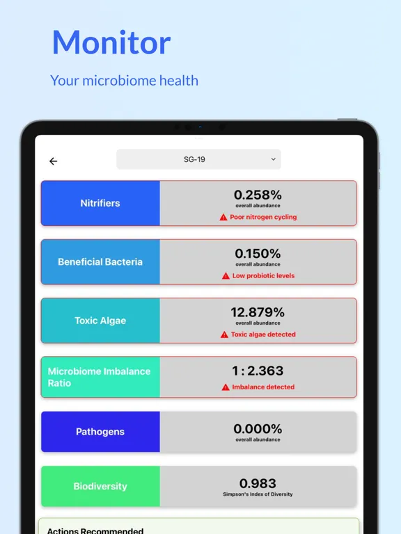 LUMINIS - Microbiome Insights iPad  스크린샷