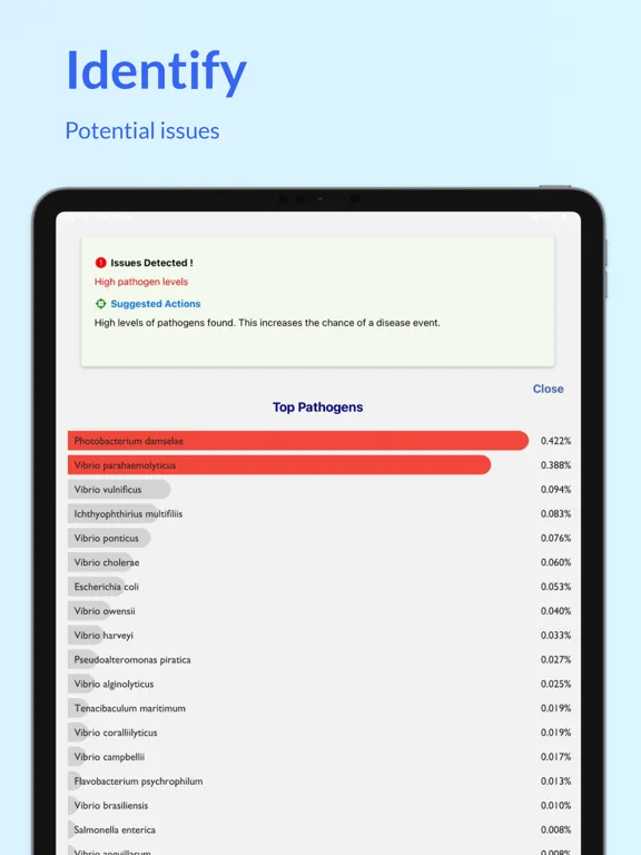 LUMINIS - Microbiome Insights iPad  스크린샷