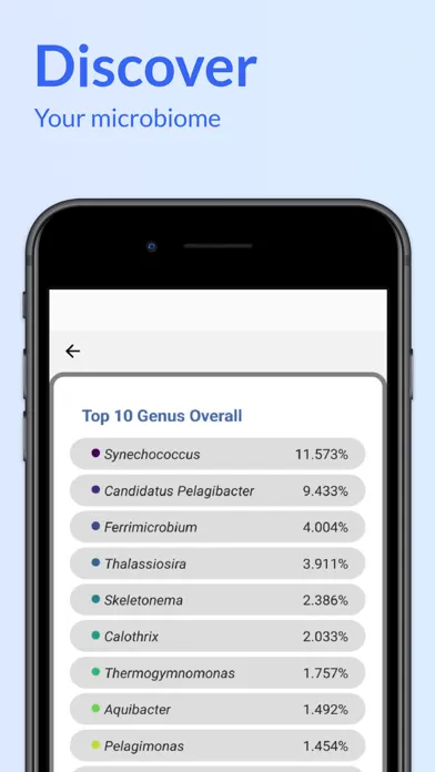 LUMINIS - Microbiome Insights 스크린샷