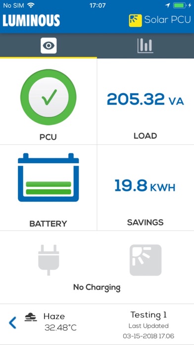 SOLAR PCU Screenshots