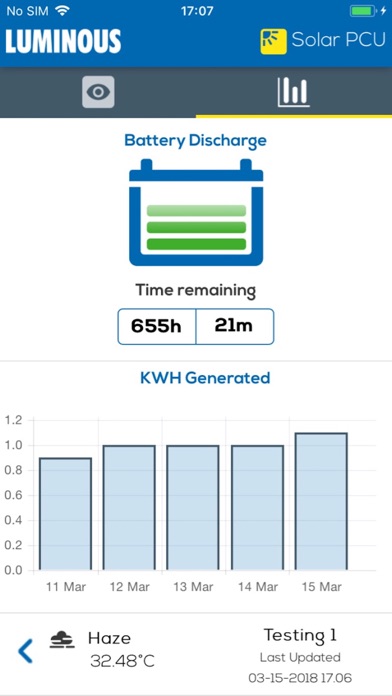SOLAR PCU Screenshots