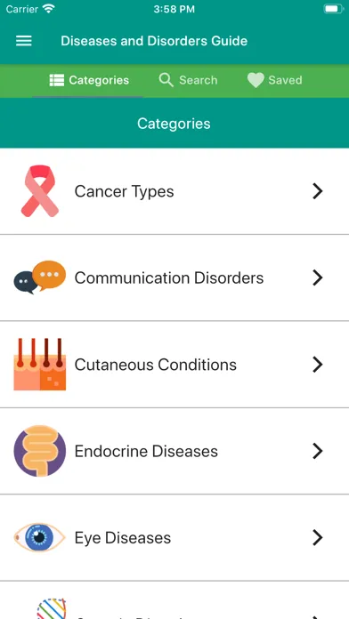 Zrzuty ekranu Diseases and Disorders Guide
