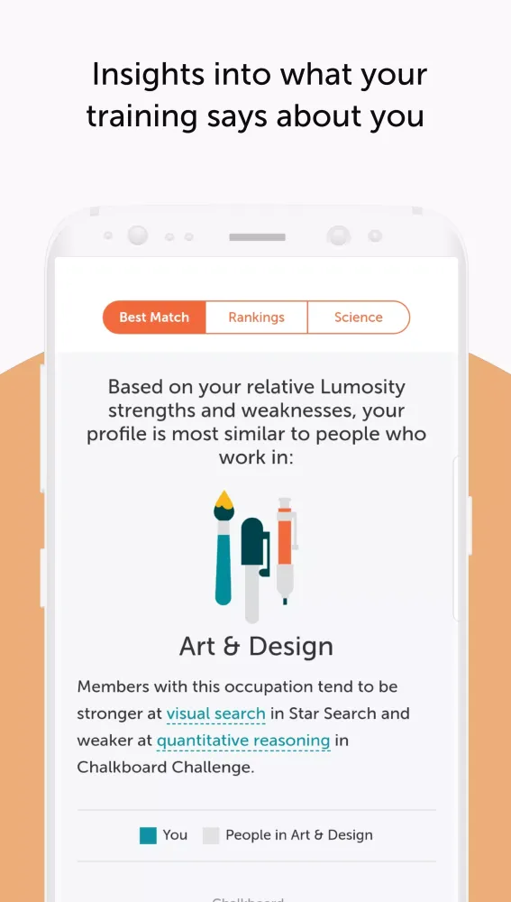 Capturas de pantalla de Lumosity