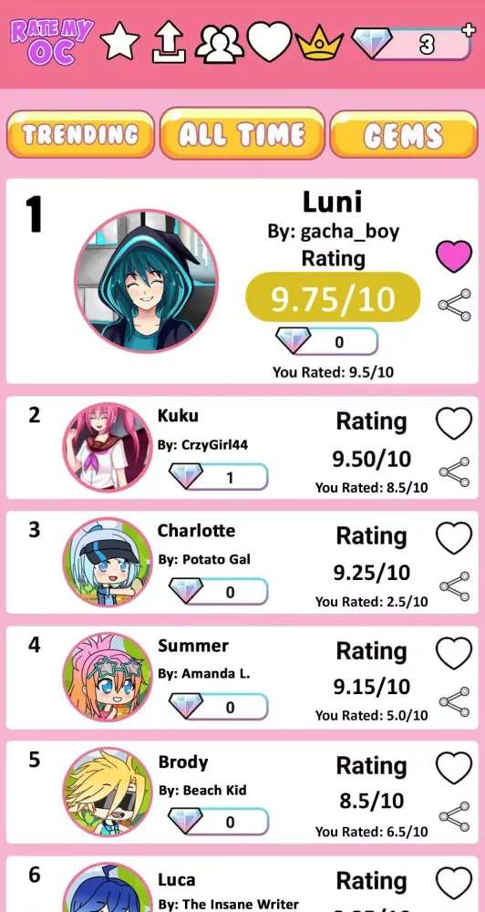 Rate My OC スクリーンショット
