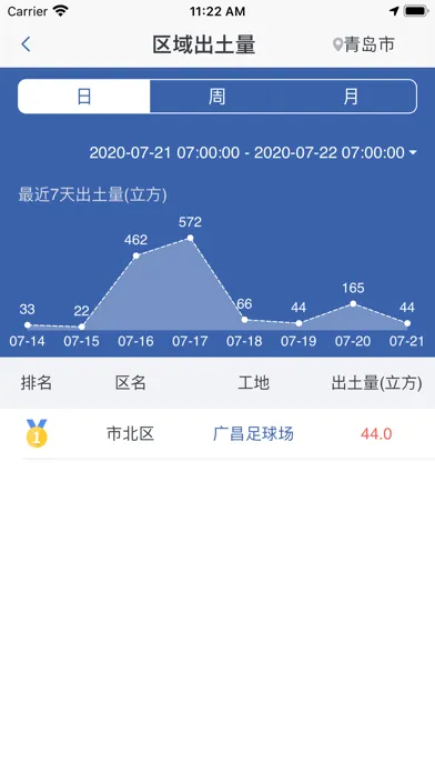 建筑垃圾监管 स्क्रीनशॉट