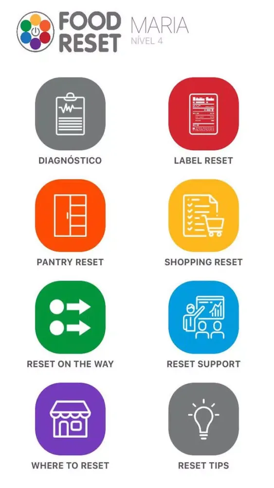 تصاویر Food Reset