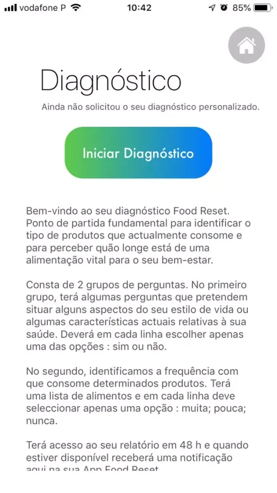 تصاویر Food Reset