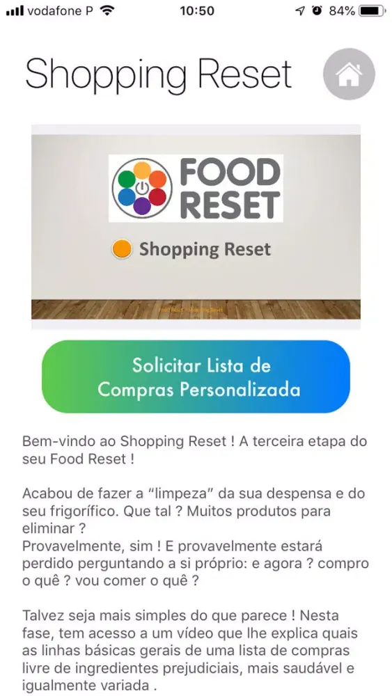 تصاویر Food Reset
