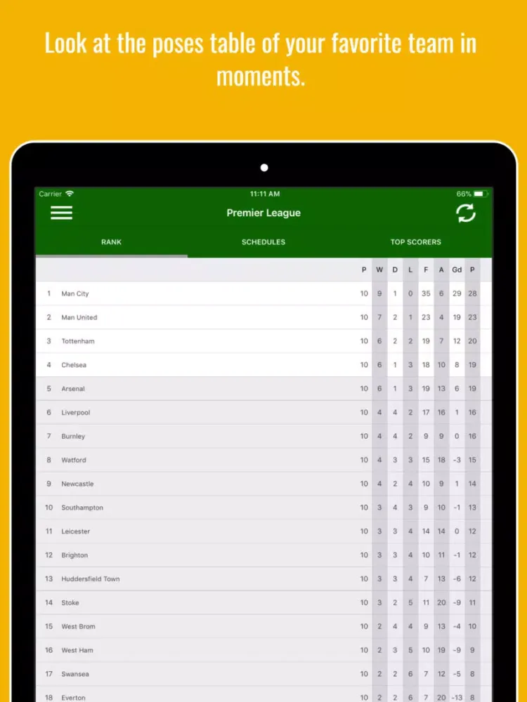 Live Scores Football - Leagues iPad  Screenshots