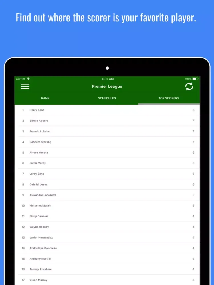 Live Scores Football - Leagues iPad  Screenshots