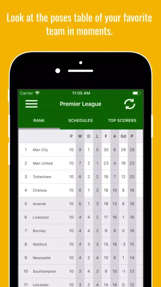 Live Scores Football - Leagues Screenshots