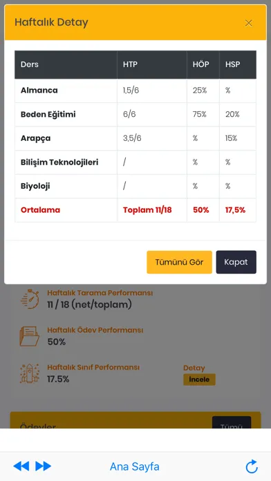 Küpkök Takip應用截圖