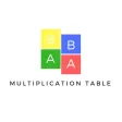 BABA Multiplication Table Game BABA Multiplication Table Game