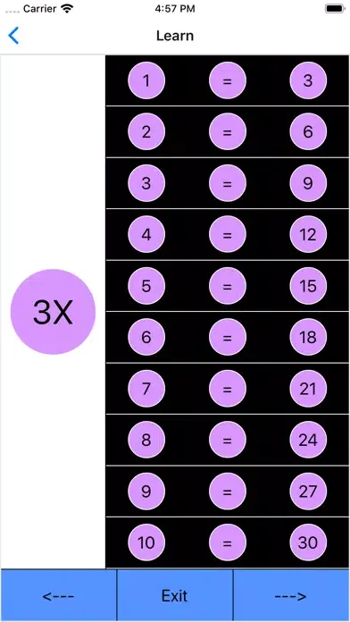 BABA Multiplication Table Game স্ক্রিনশট