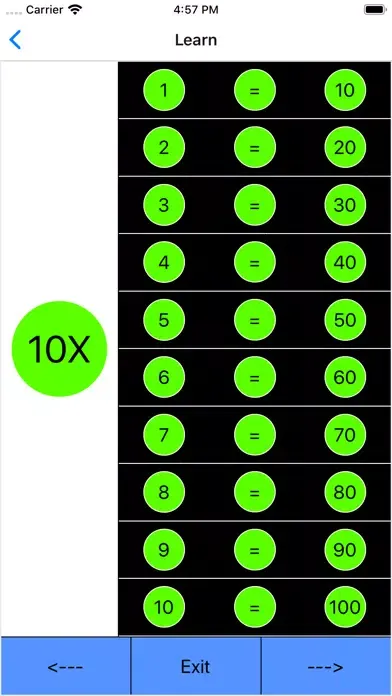 BABA Multiplication Table Game স্ক্রিনশট