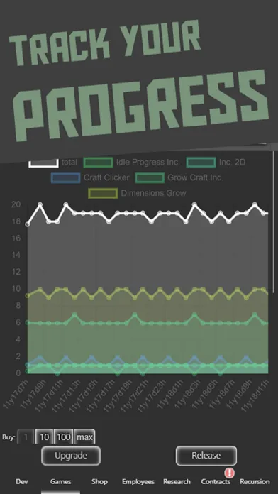 Tangkapan layar Idle Idle GameDev